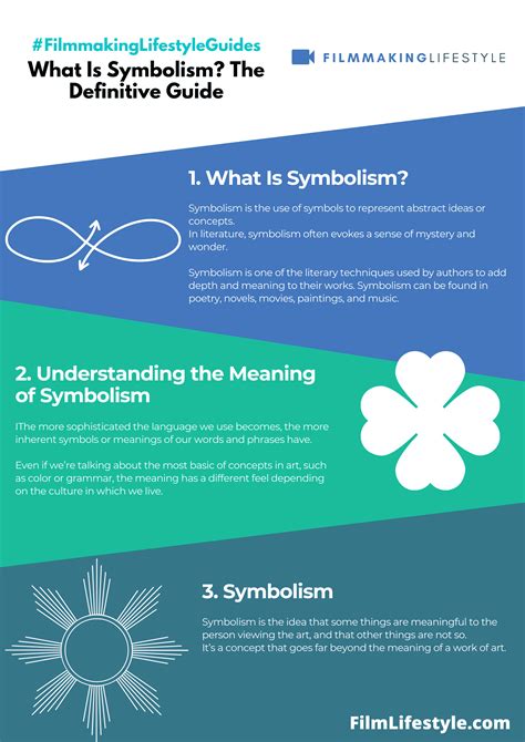 Exploring the Symbolic Meaning and Interpretation