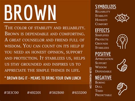 Exploring the Symbolic Meaning of the Color Brown within Dreams