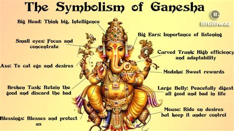 Exploring the Symbolism of Ganesh: Deciphering the Significance of the Elephant Head