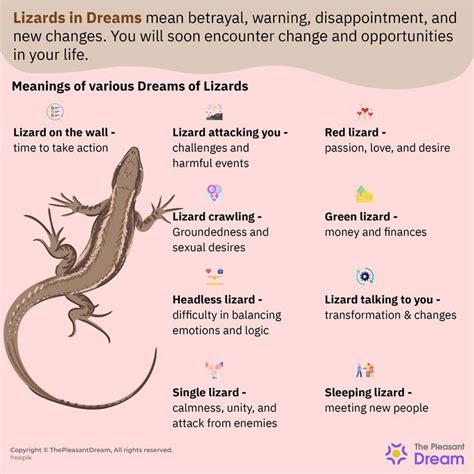 Exploring the Symbolism of Reptiles in Dreamscapes