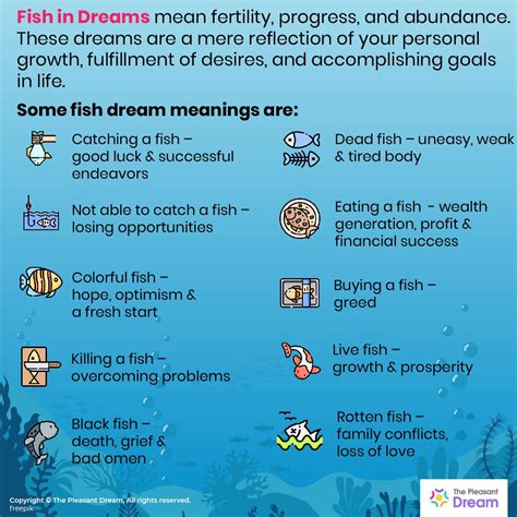 Exploring the Various Meanings Behind Different Fish Dream Symbols