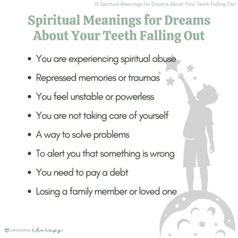 Exploring the Various Scenarios of Tooth Loss in Dream Interpretation