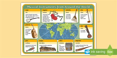 Exploring the World of Writing Instruments: An Introduction to the Different Varieties