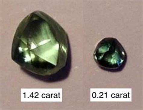 Famous and Noteworthy Green Diamond Discoveries