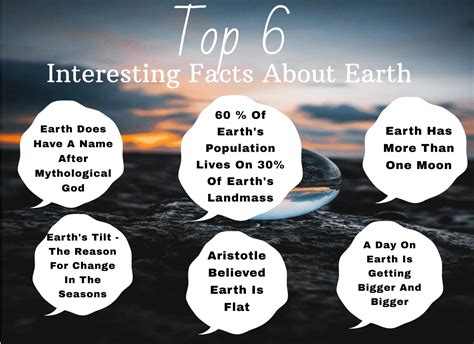 Fascinating Details about Axia's Years on Earth