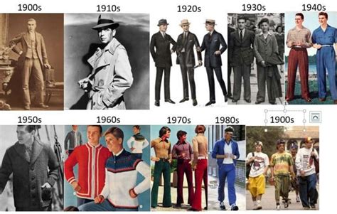 Fashion Evolution and Style Journey