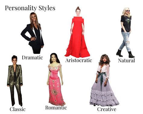 Fashion and Style Preferences of the Elegant Personality