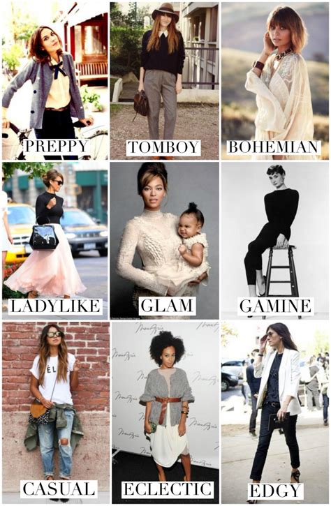 Fashion and Style Preferences of the Notable Individual