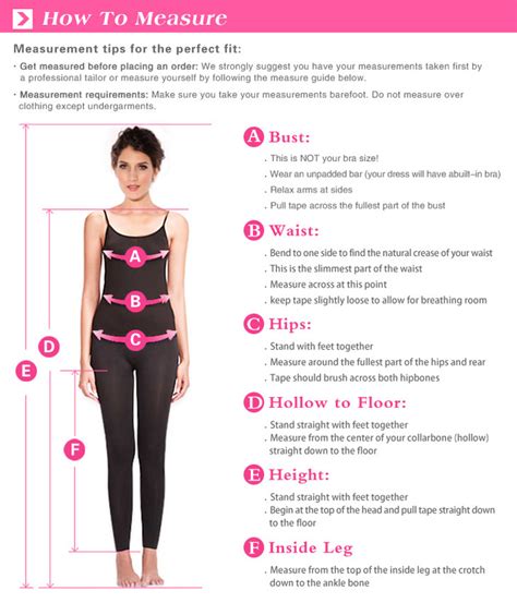 Figure: The body measurements of Miss Hot Tits