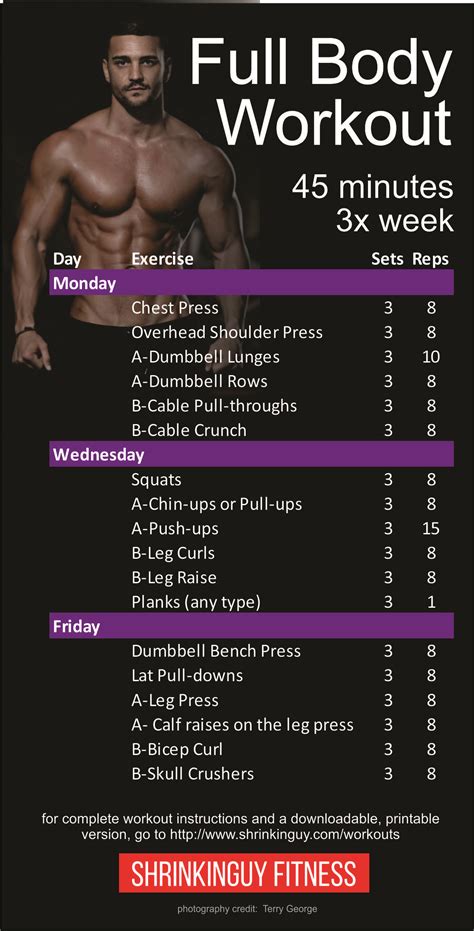 Figure and Fitness Regimen