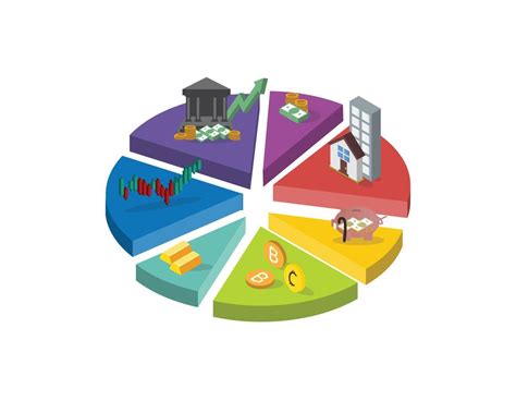 Financial Assets and Investment Portfolio