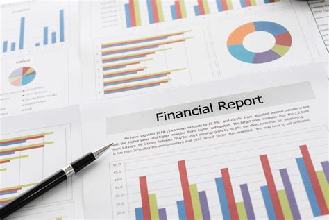 Financial Evaluation and Investment Analysis