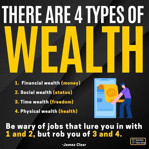 Financial Insights and Wealth Status