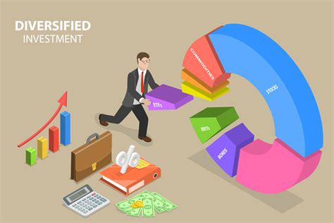 Financial Portfolio, Investments, and Economic Stability