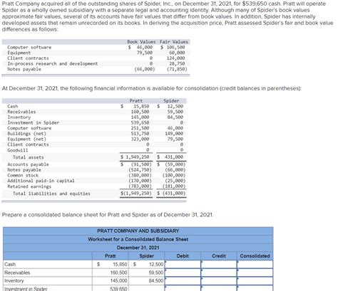 Financial Standing: What is the approximate value of Elizabeth Safrit's assets?