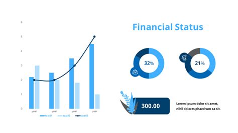 Financial Status and Income Revealed