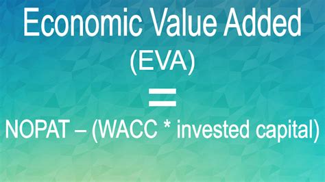 Financial Status and Income of Eva