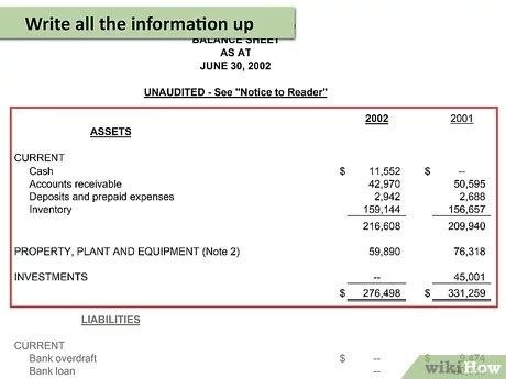 Financial Status of Aiko Cwh