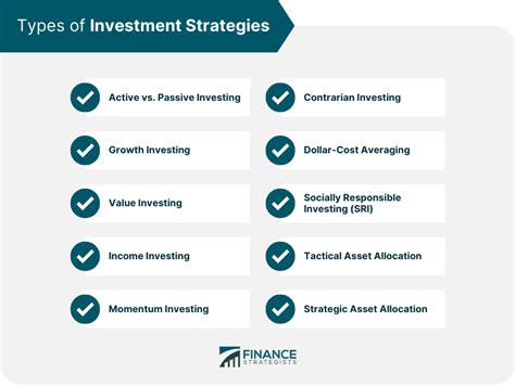 Financial sources of income and investment strategies