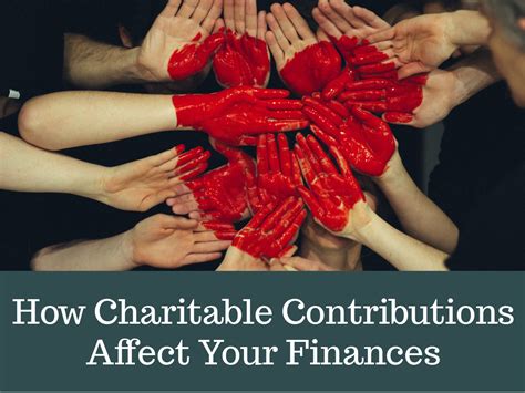 Financial status and Charitable Contributions