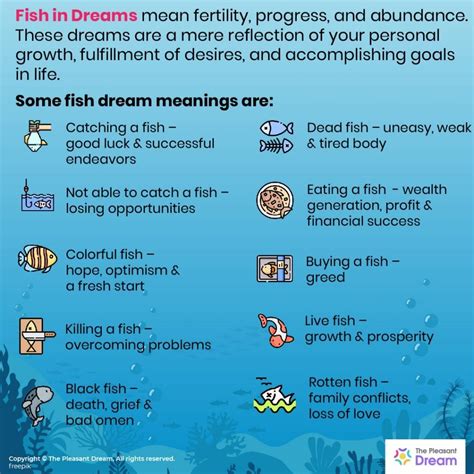 Fish-related Dreams and their Connection to Personal Relationships