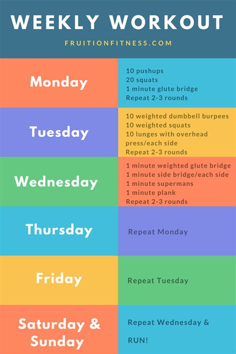 Fitness Routine and Health Regimen