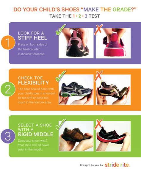 Footwear Advice: Selecting the Perfect Shoes for Foot Health