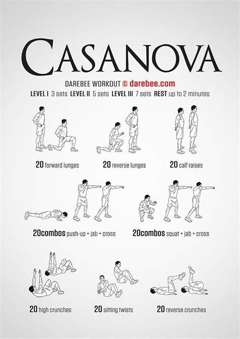 Frescia Casanova's Workout Routine and Fitness Tips