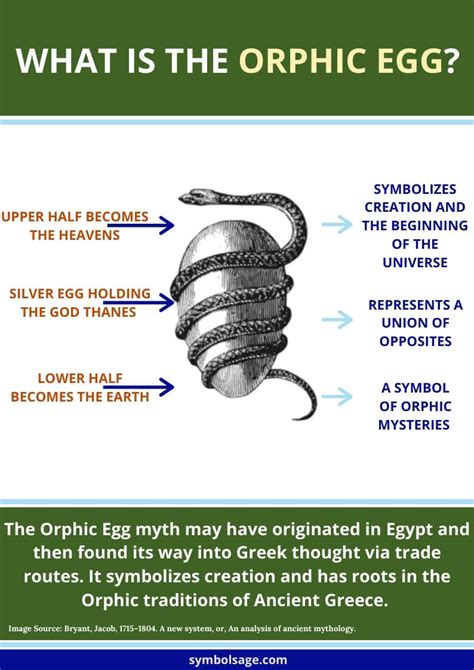 From Ancient Mythology to Modern Psychology: Eggs as a Symbolic Motif