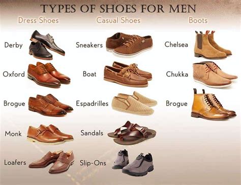 From Classic to Contemporary: Exploring Different Styles of Chestnut Footwear