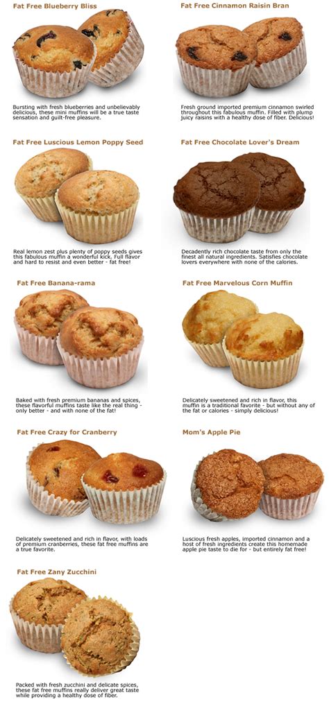 From Classic to Creative: Exploring Unique Muffin Flavor Combinations