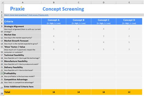 From Concept to Screen: The Journey of a Film Idea