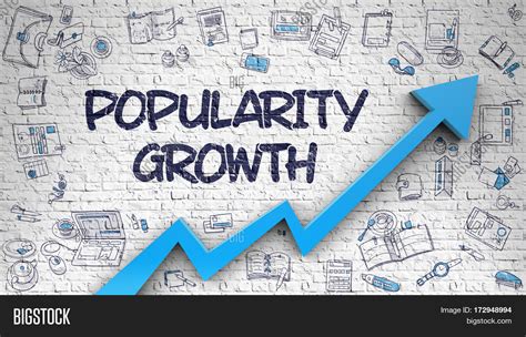 Growth in Popularity