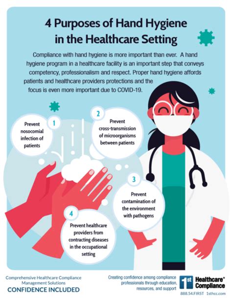 Hand Hygiene in Healthcare Settings: Best Practices for Medical Professionals