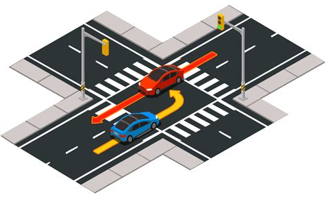 Handling Different Traffic Scenarios