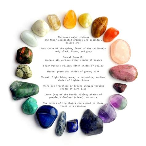 Harnessing the Medicinal Qualities of the Mystical Gemstone through Dream Experiences