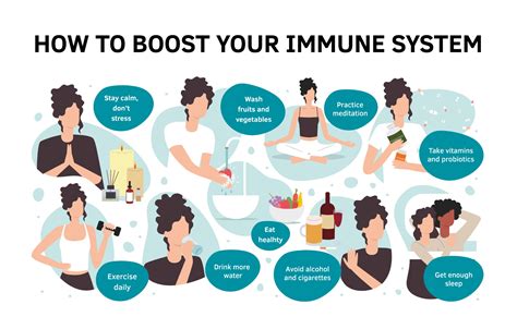 Health Benefits of Embracing: Enhancing the Immune System and Alleviating Stress