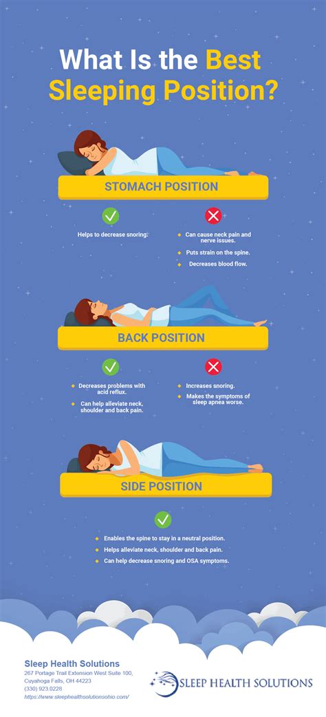 Health and Wellness: Could Your Sleeping Position Be the Culprit Behind Discomfort in Your Dreams?