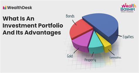 Heather Sea's Wealth and Financial Portfolio