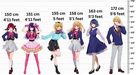 Height: How Tall is Aqua God?