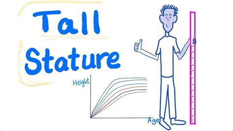 Height: The Tall Stature