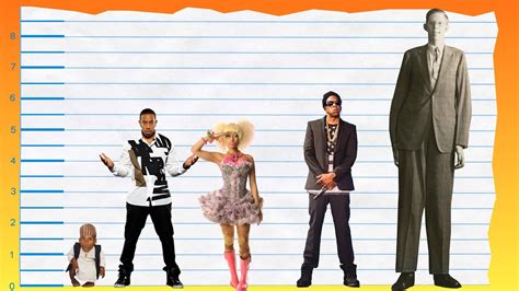 Height Matters: How Tall is Lusi A Luda?