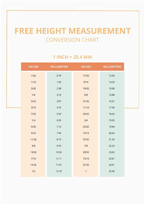 Height Measurements and Comparisons