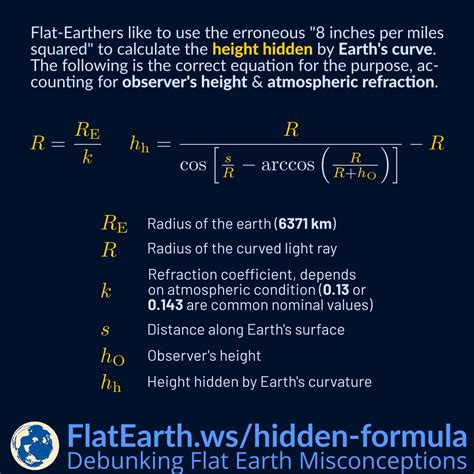 Height and Physique: The Hidden Formula?