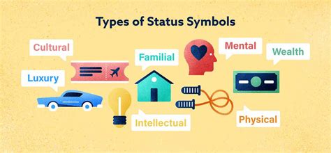 Height as a Symbol of Status