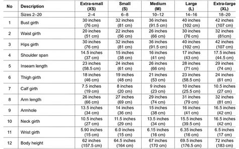 Height statistics and measurements