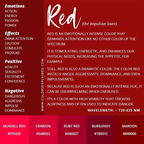 Hidden Desires: Unveiling the Symbolic Meaning of the Fiery Color Red