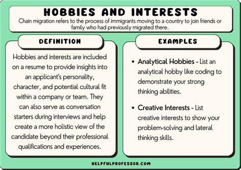 Hobbies, Interests, and Relationships