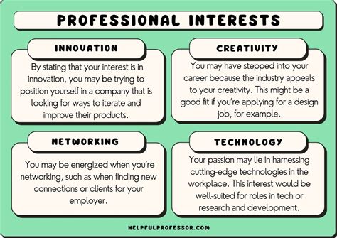 Hobbies, interests, and passions outside of the professional realm