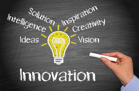 How Imagination Sparks Innovation